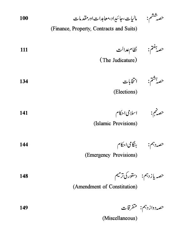 Aein Pakistan Ki Farhang - آئین پاکستان کی فرہنگ (انگریزی سے اردو)