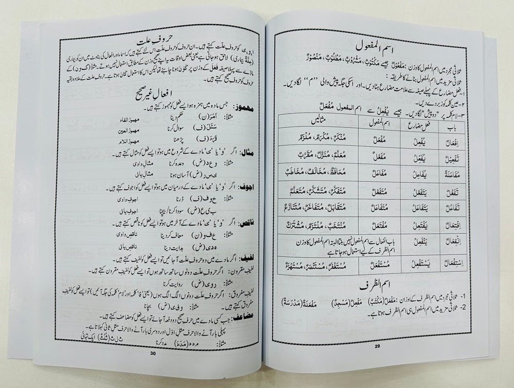 Arbi Grammar Baraye Quran Fehmi - عربی گرائمر برائے قرآن فہمی
