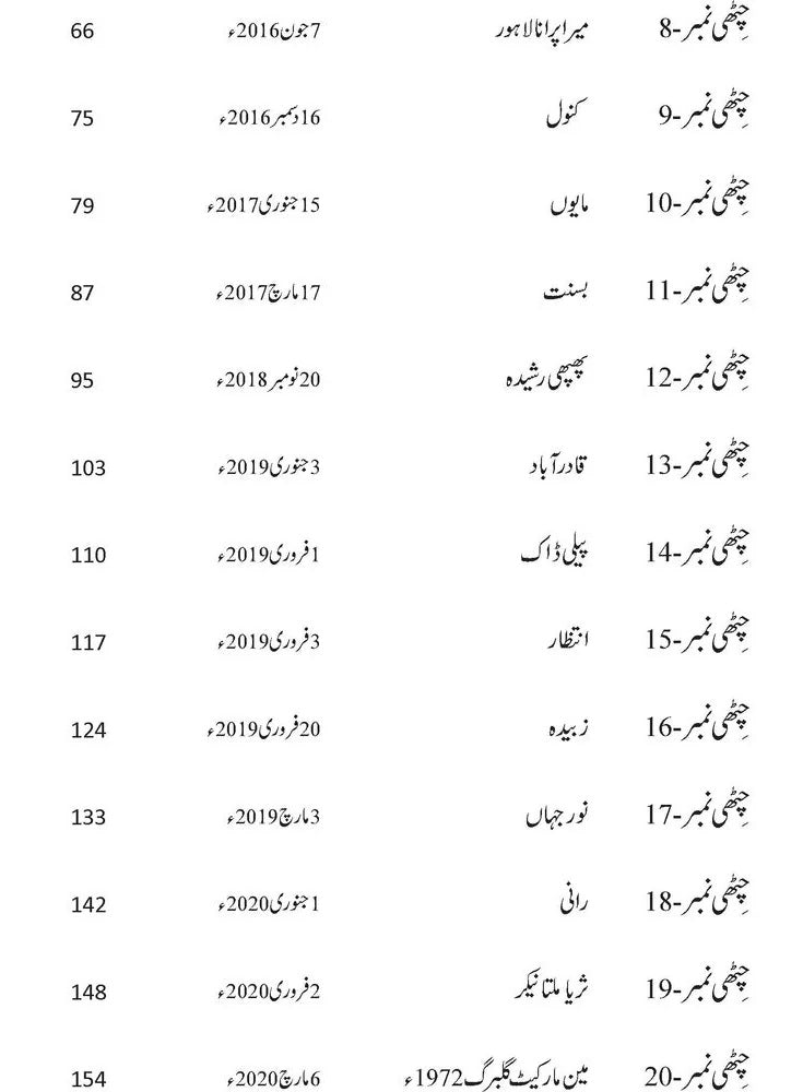 Manajat e Maqbool - مناجات مقبول