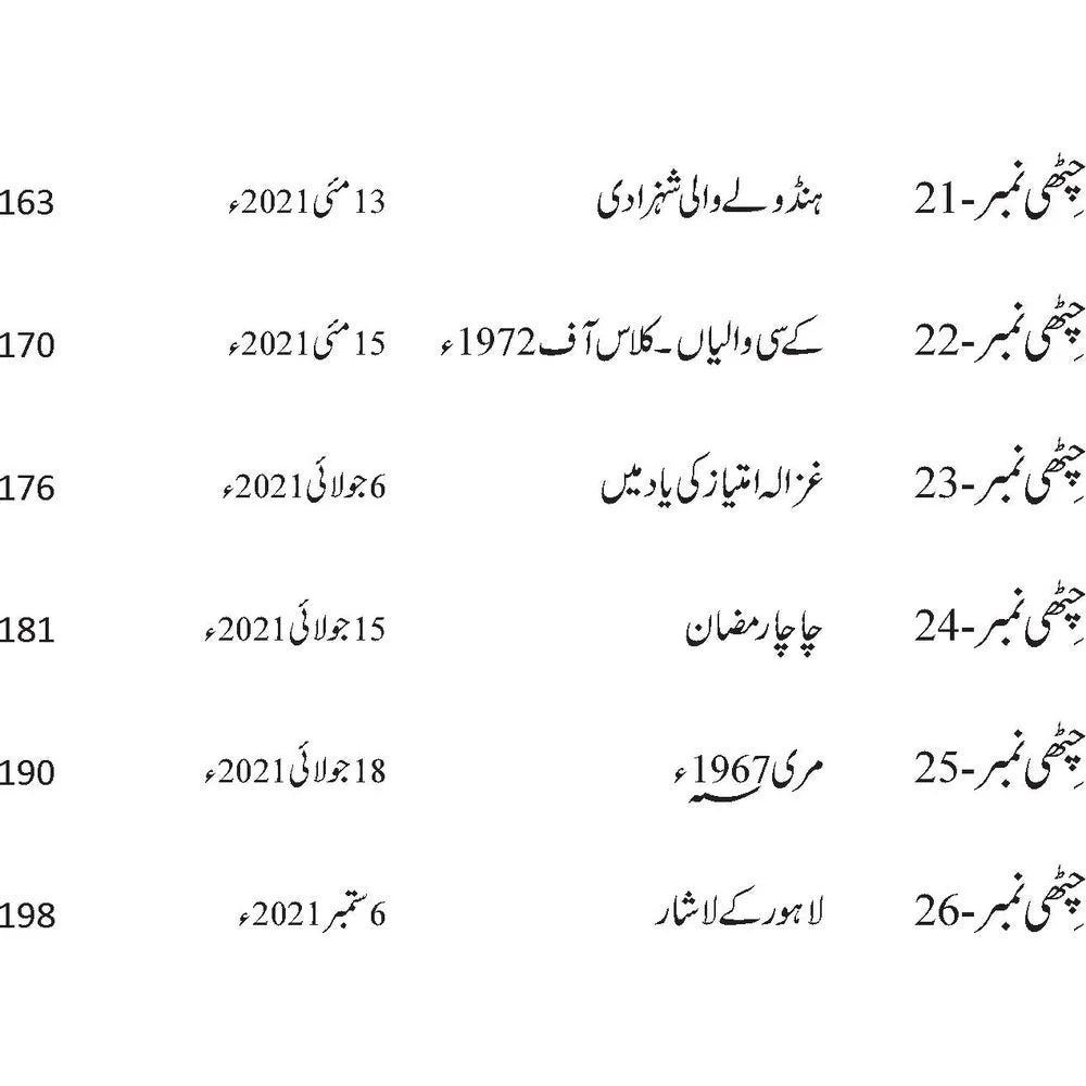 Manajat e Maqbool - مناجات مقبول