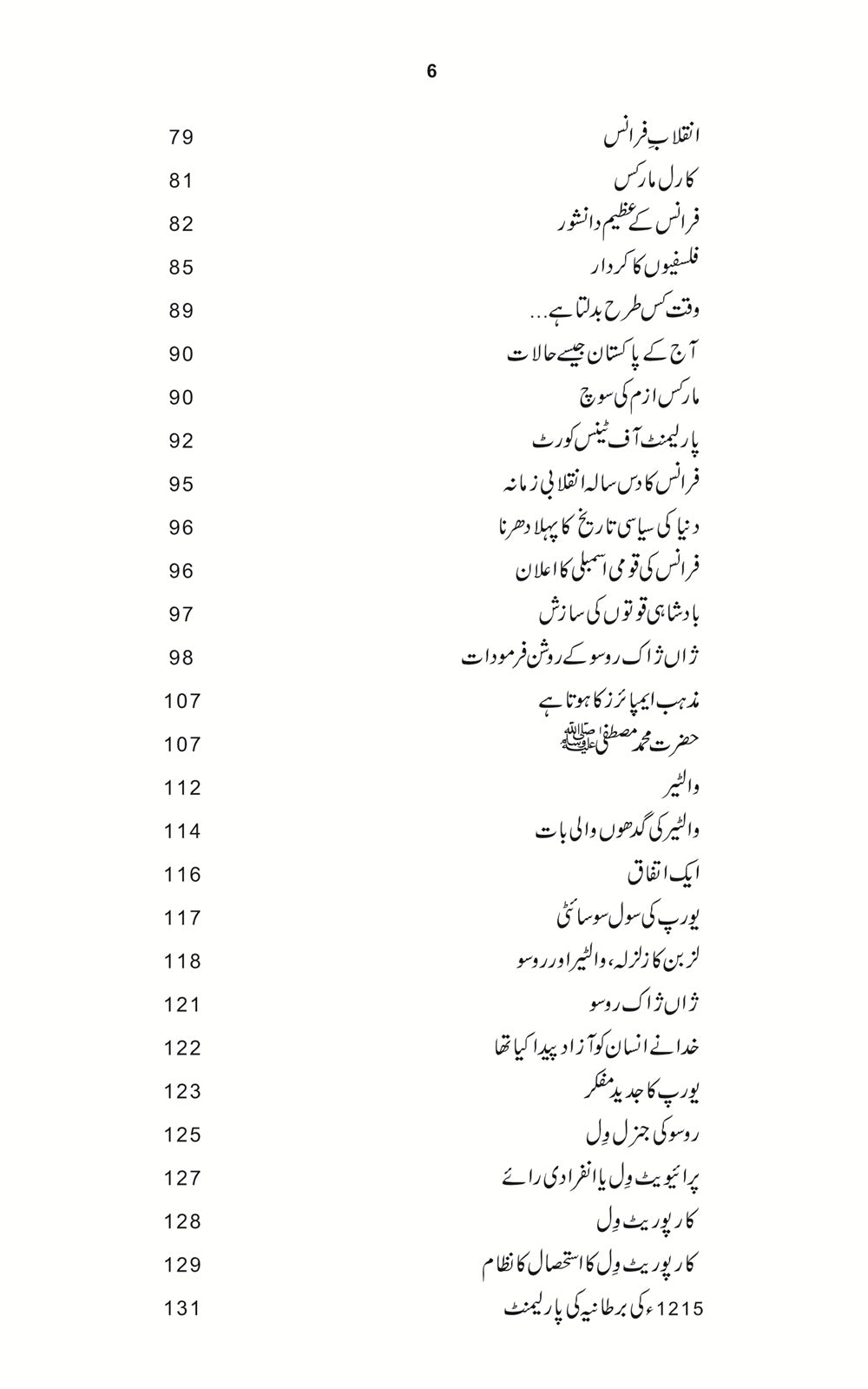 Civil Society Aur Danishwaro Ka Kardar - سول سوسائٹی اور دانشوروں کا کردار