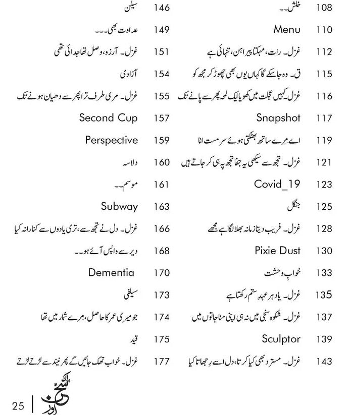 Ik Sukhan Aur
