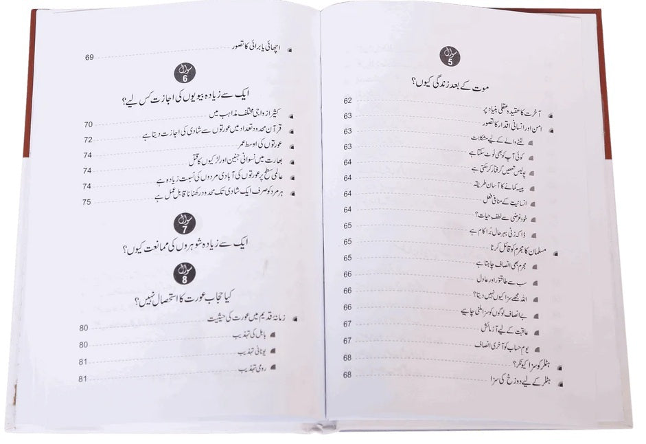 Islam Par 40 Etrazat Kay Mudalal Jawab - اسلام پر 40 اعتراضات کے مدلل جوانب