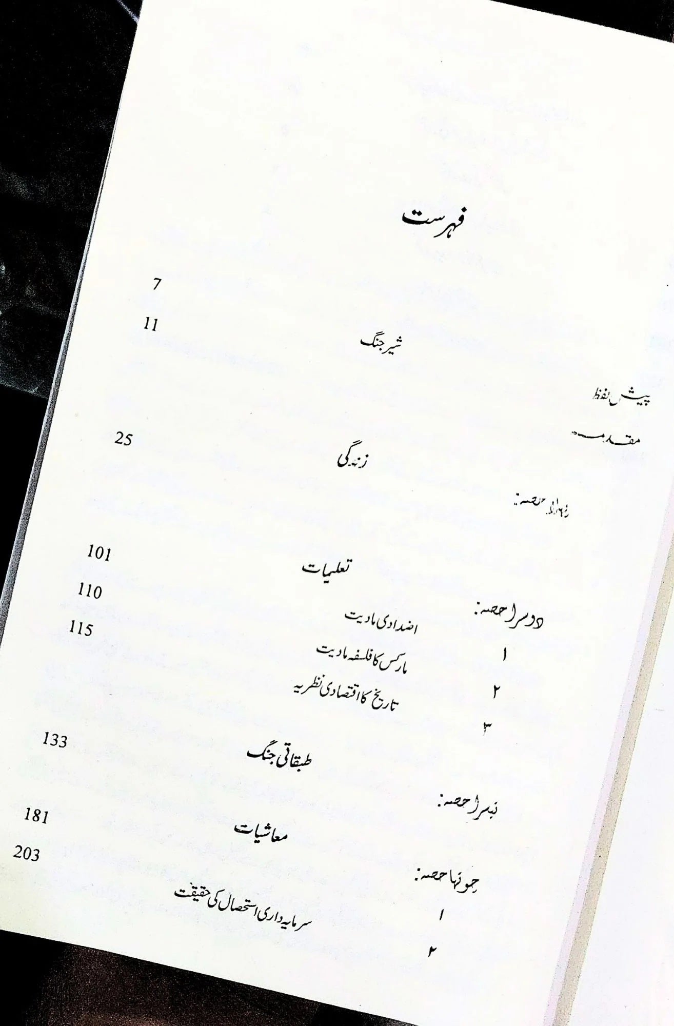 Karl Marx Aur Us Ki Taleemat - کارل مارکس اور اس کی تعلیمات