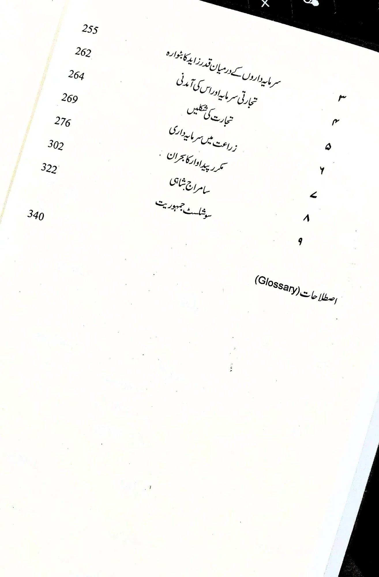 Karl Marx Aur Us Ki Taleemat - کارل مارکس اور اس کی تعلیمات