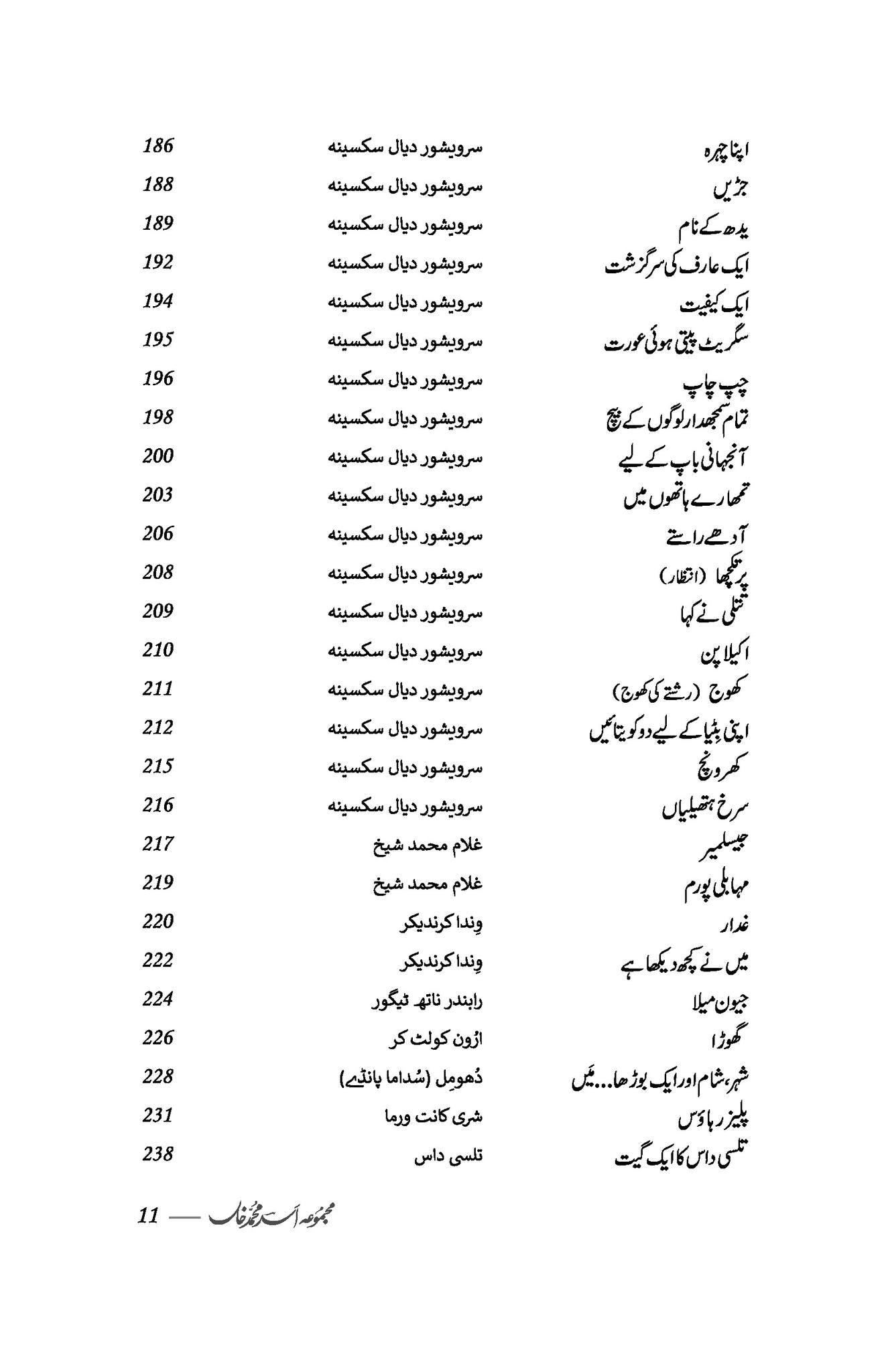 Majmoa Asad Muhammad Khan - مجموعہ اسد محمد خاں:شعری و نثری تراجم
