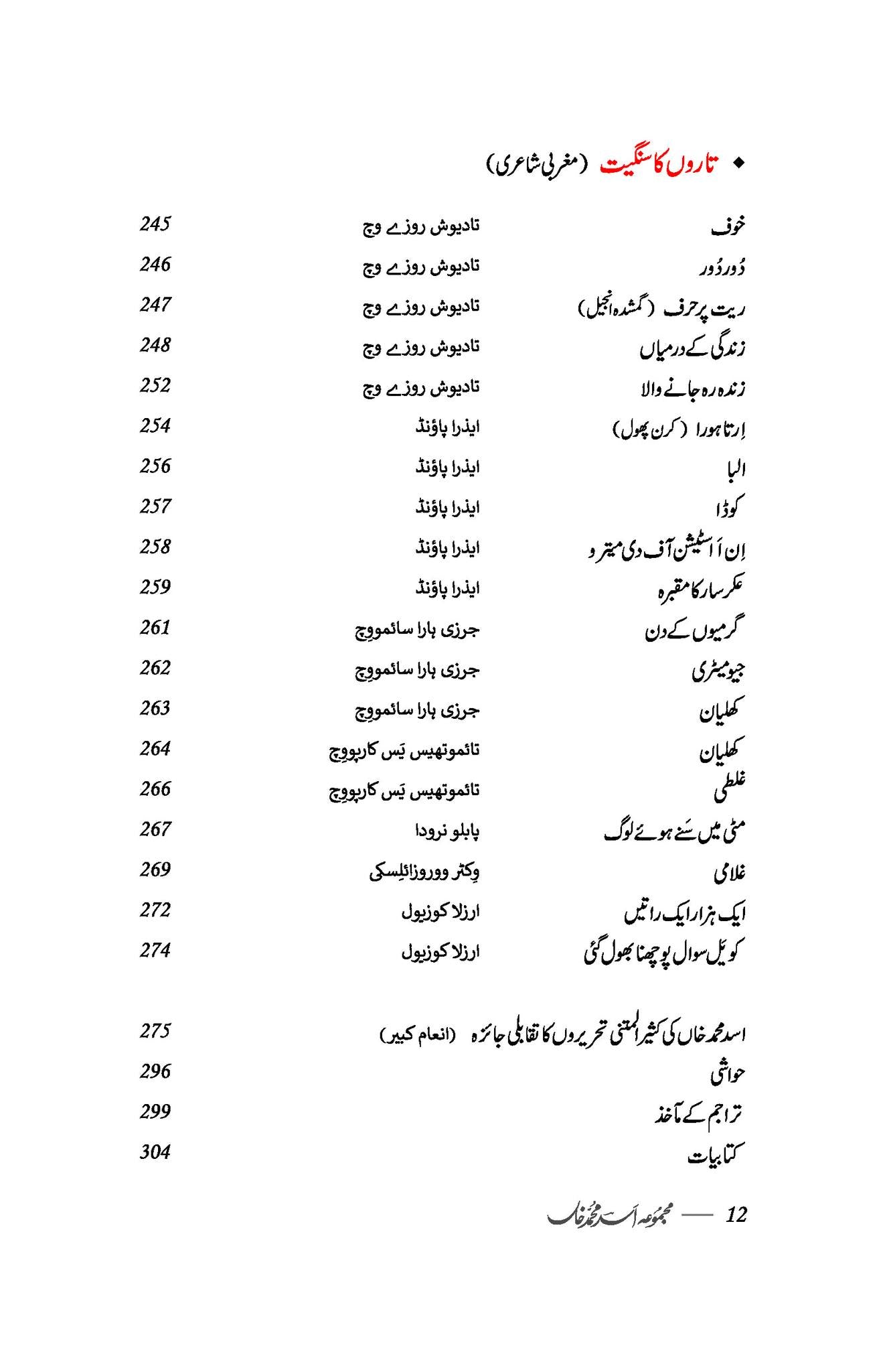 Majmoa Asad Muhammad Khan - مجموعہ اسد محمد خاں:شعری و نثری تراجم