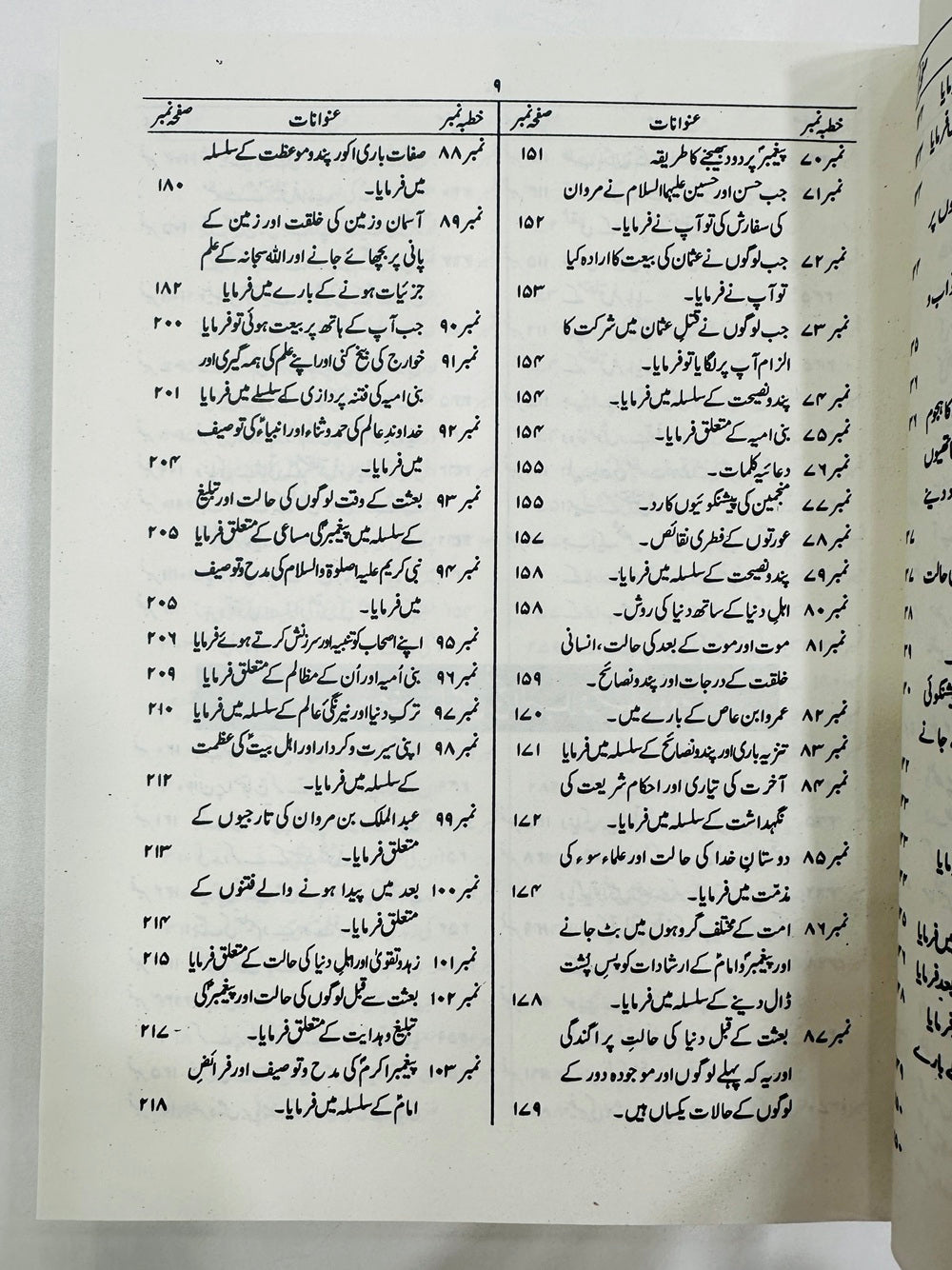 Nahjul Balagha Translated By Alama Mufti Jaffar Hussain
