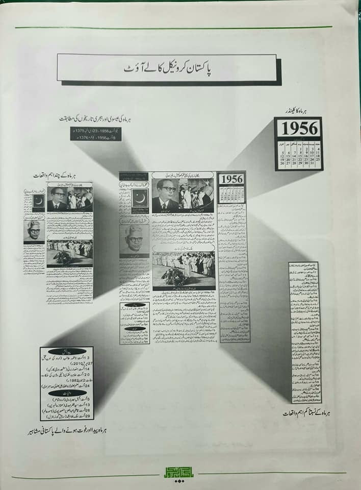 Pakistan Chronicle Part 2 - پاکستان کرونیکل