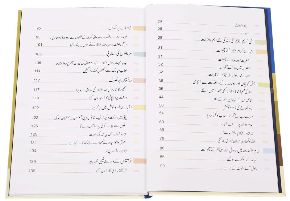 Piaym e Seerat - پیام سیرت