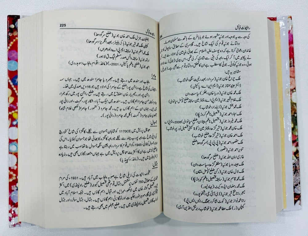 Rajput Qabail- راجپوت قبائل