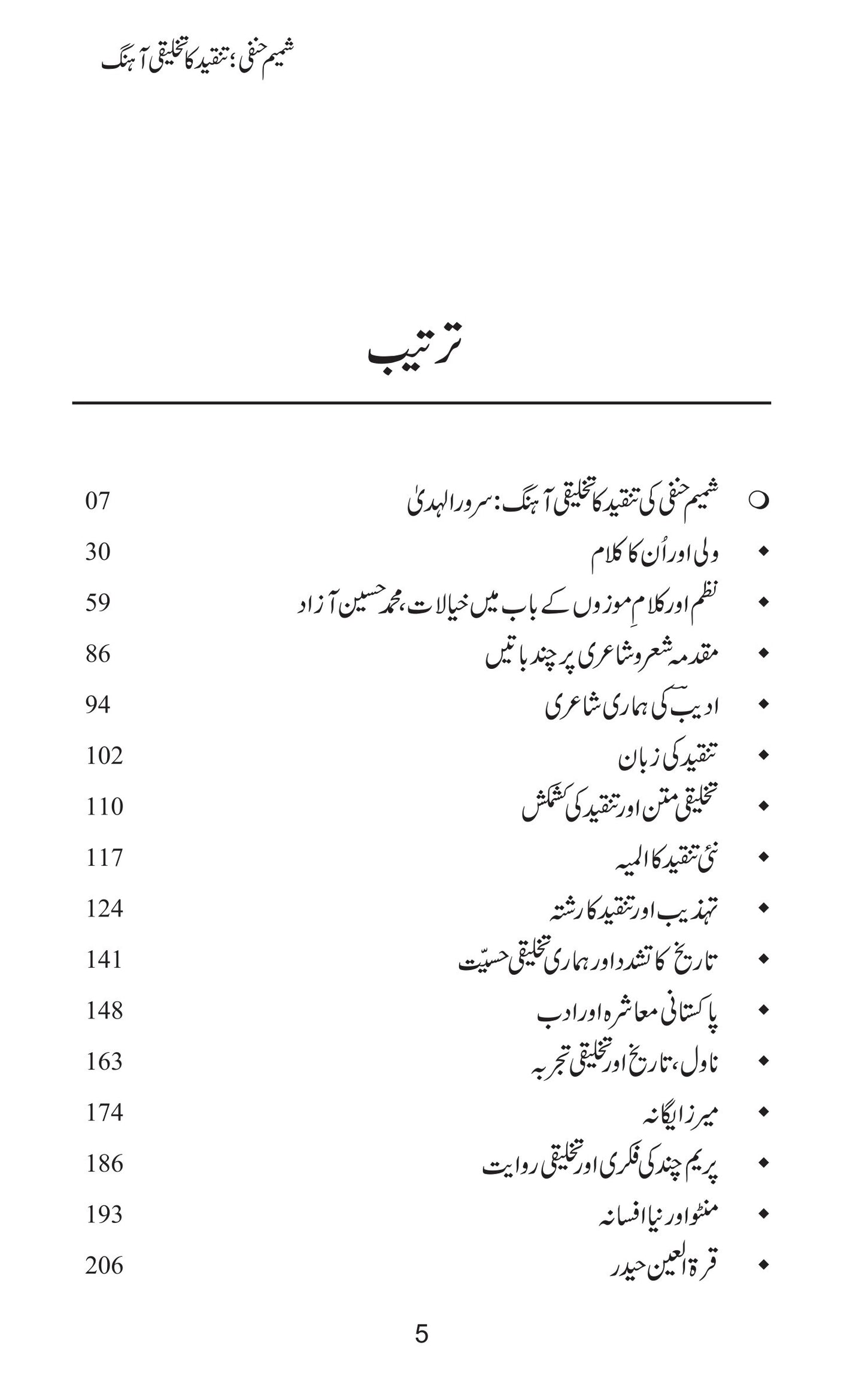 Shamem Hanfi Tanqeed Ka Takhleqi Aahungh - شمیم حنفی تنقید کا تخلیقی آہنگ