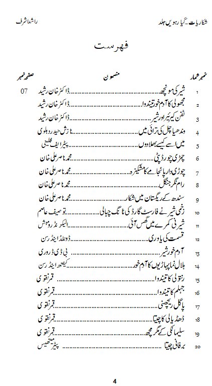 Shikariyat Ki Naqabal E Faramosh Dastanien (Part 11)