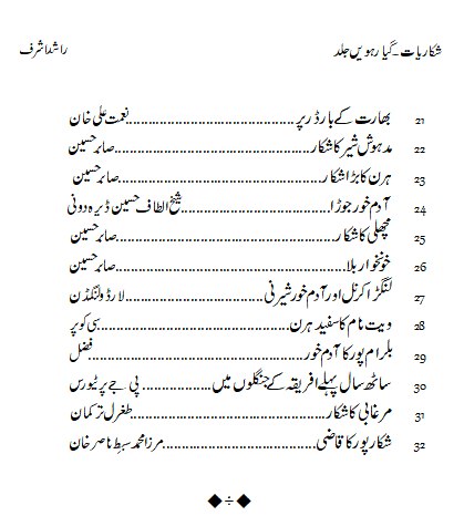 Shikariyat Ki Naqabal E Faramosh Dastanien (Part 11)