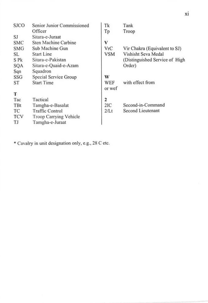 Steeds of War: Battle of Chhamb 1971 Pakistan India War
