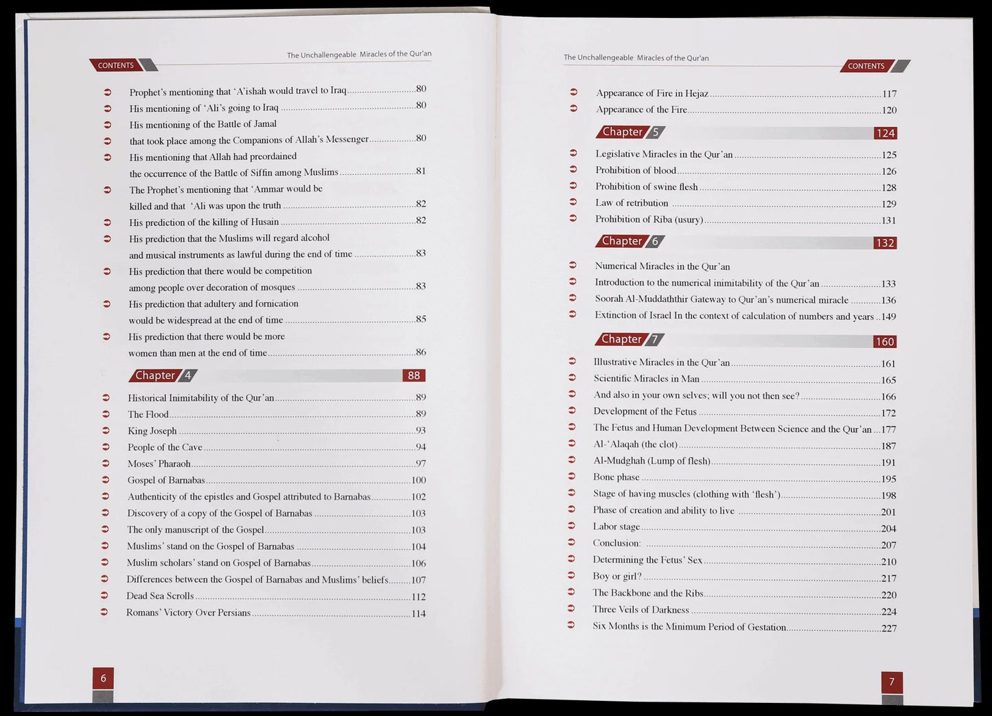 The Unchallengeable Miracles Of The Quran