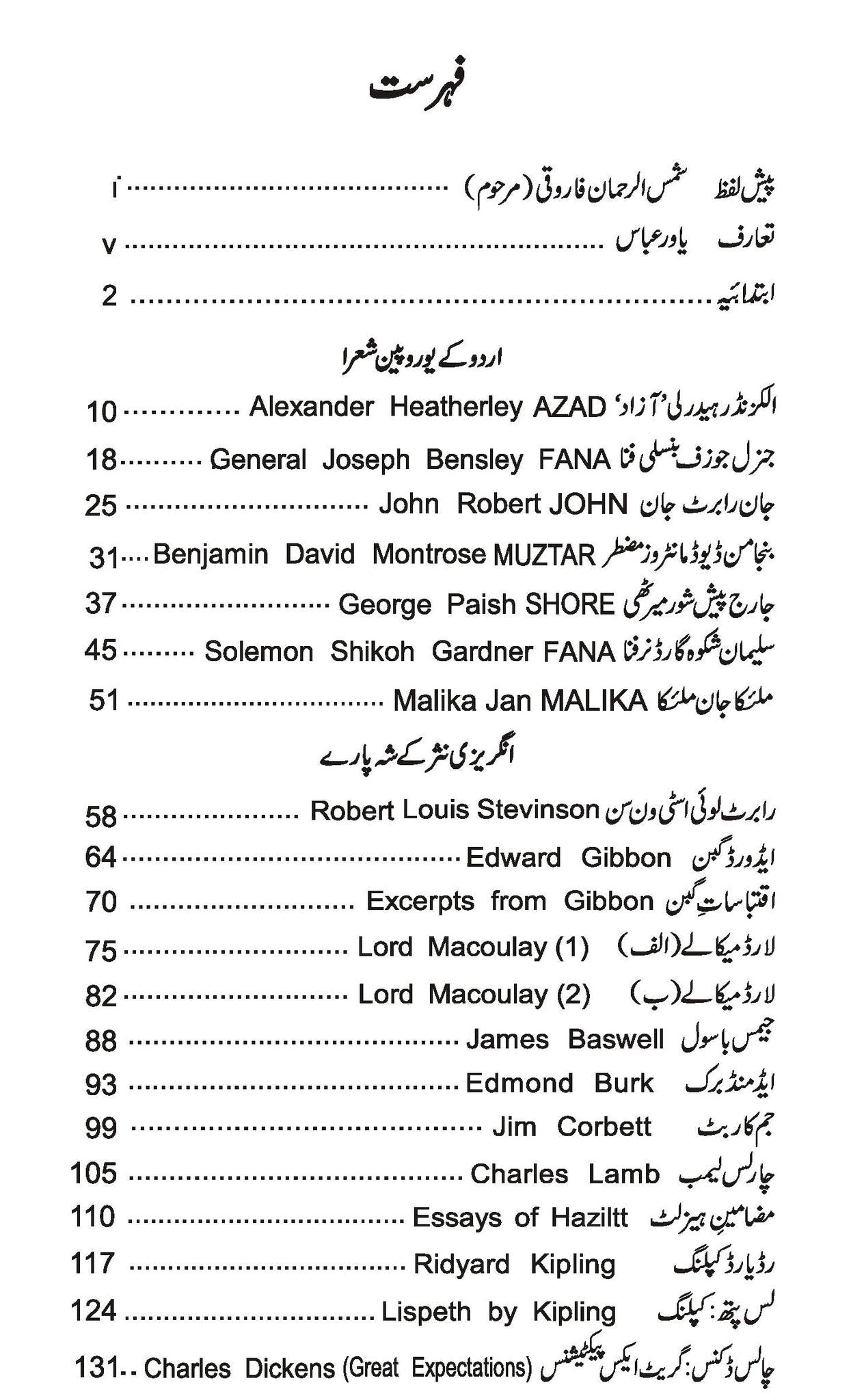 Urdu Kay European Shohra - اردو کے یورپین شعراء اور انگریزی نثر کے شہ پارے