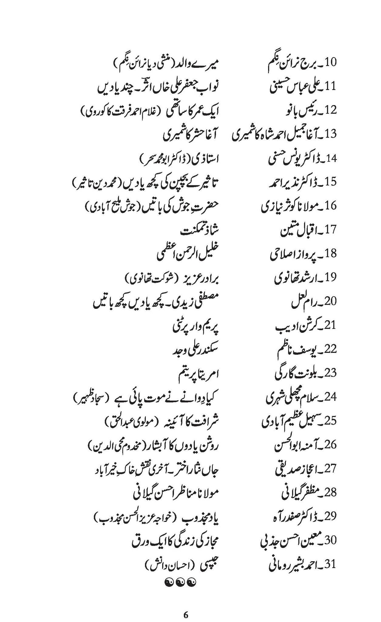 Urdu Kay Nadar Wa Kamyab Shaksi Khaky - Part 5