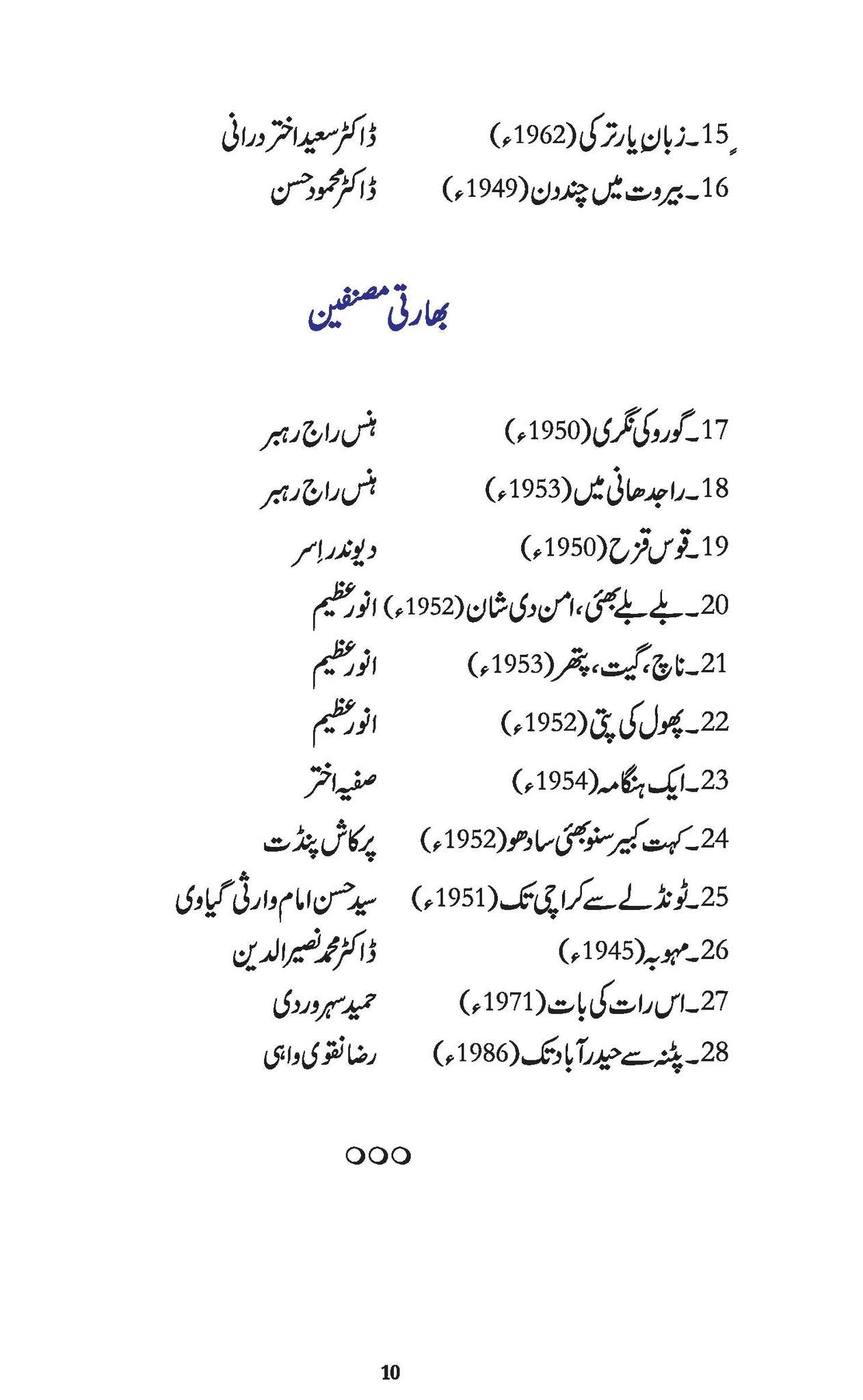 Urdu Kay Rapotaz - Part 2