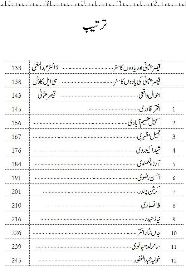 Yadon Kay Saay Aur Yadon Ka Safar - یادوں کے سائے اور یادوں کا سفر