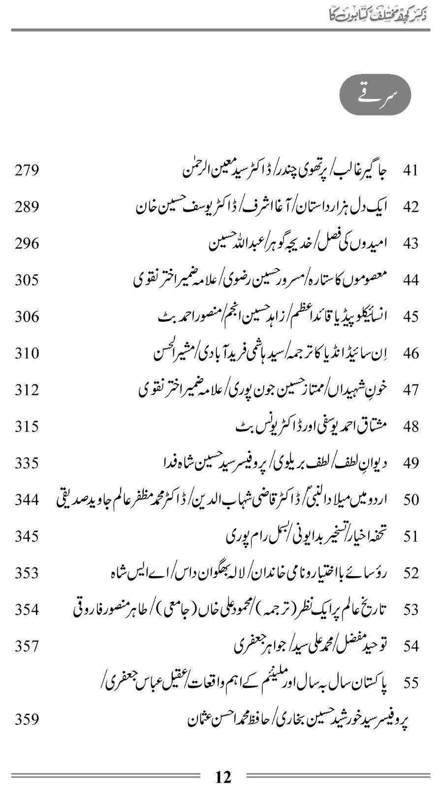Zikar Kuch Mukhtalif Kitabon Ka