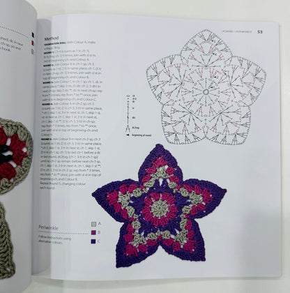 100 Colourful Ripple Stitches To Crochet