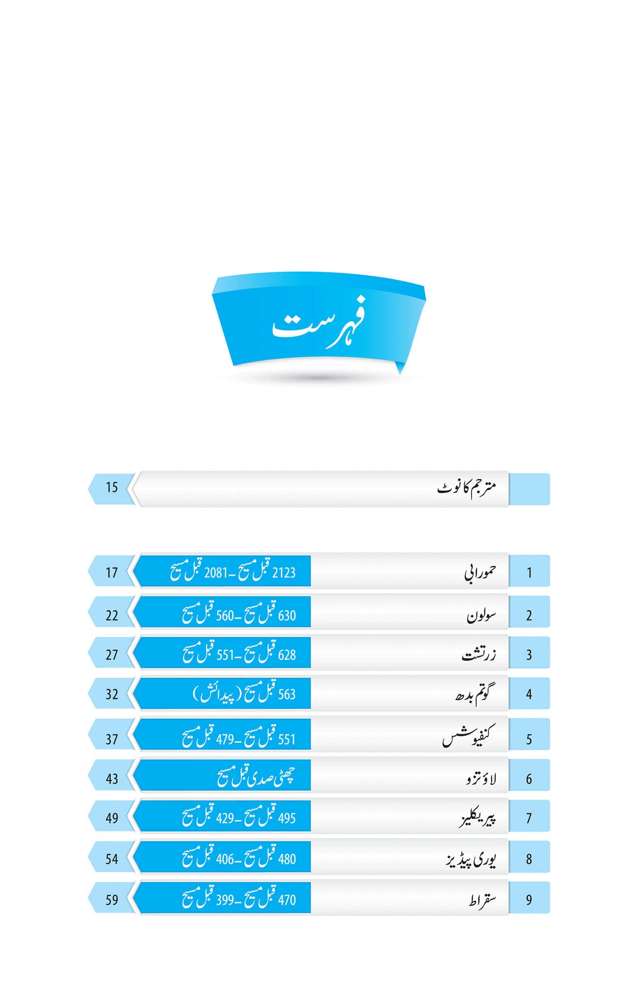 100 Insani Tehzeb Kay Mamar - 100 انسانی تہزیب کے معمار