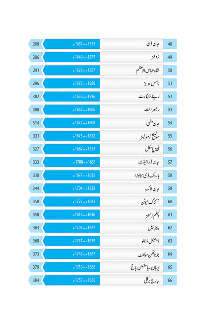100 Insani Tehzeb Kay Mamar - 100 انسانی تہزیب کے معمار
