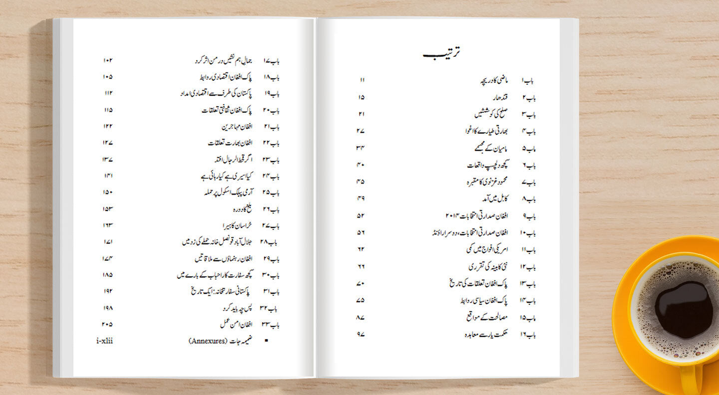 Afganistan Mula Umar Sy Ashraf Ghani Tak - افغانستان ملا عمر سے اشرف غنی تک