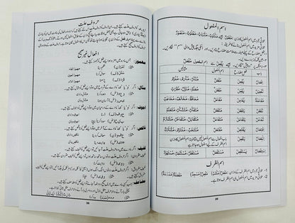Arbi Grammar Baraye Quran Fehmi - عربی گرائمر برائے قرآن فہمی