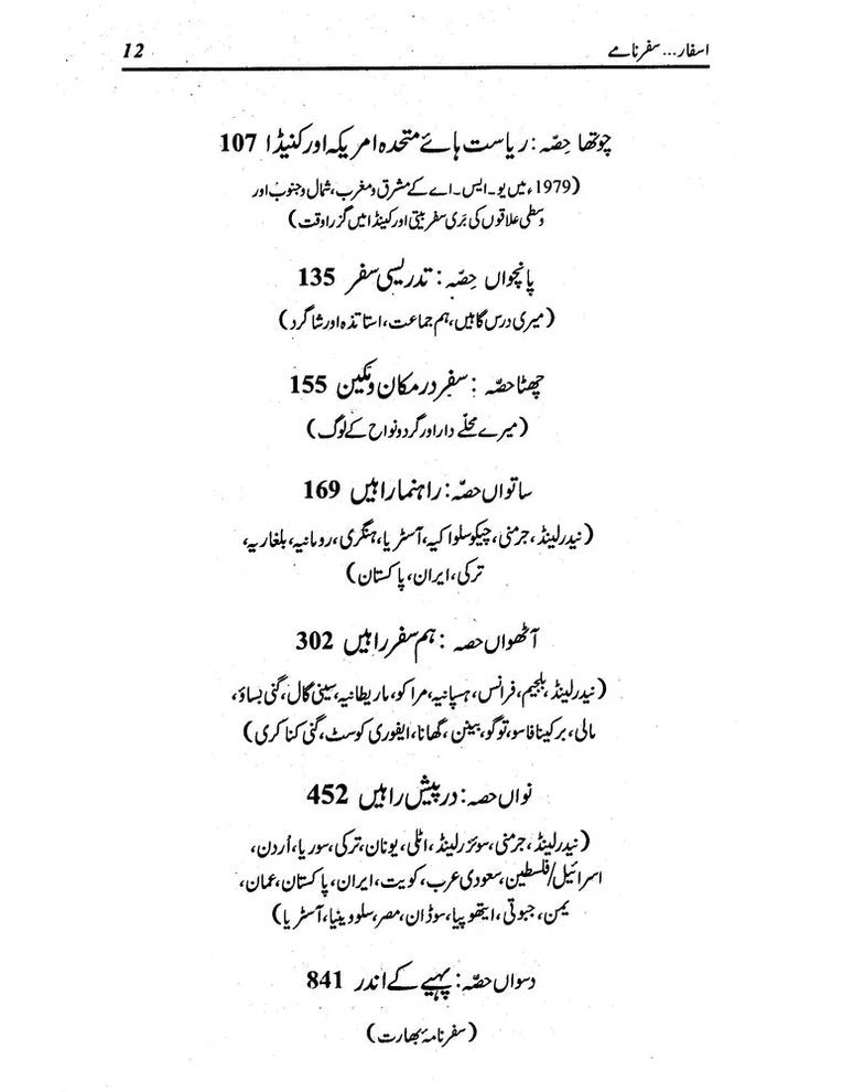 Asfaar (Safarnamy) - اسفار - سفرنامے
