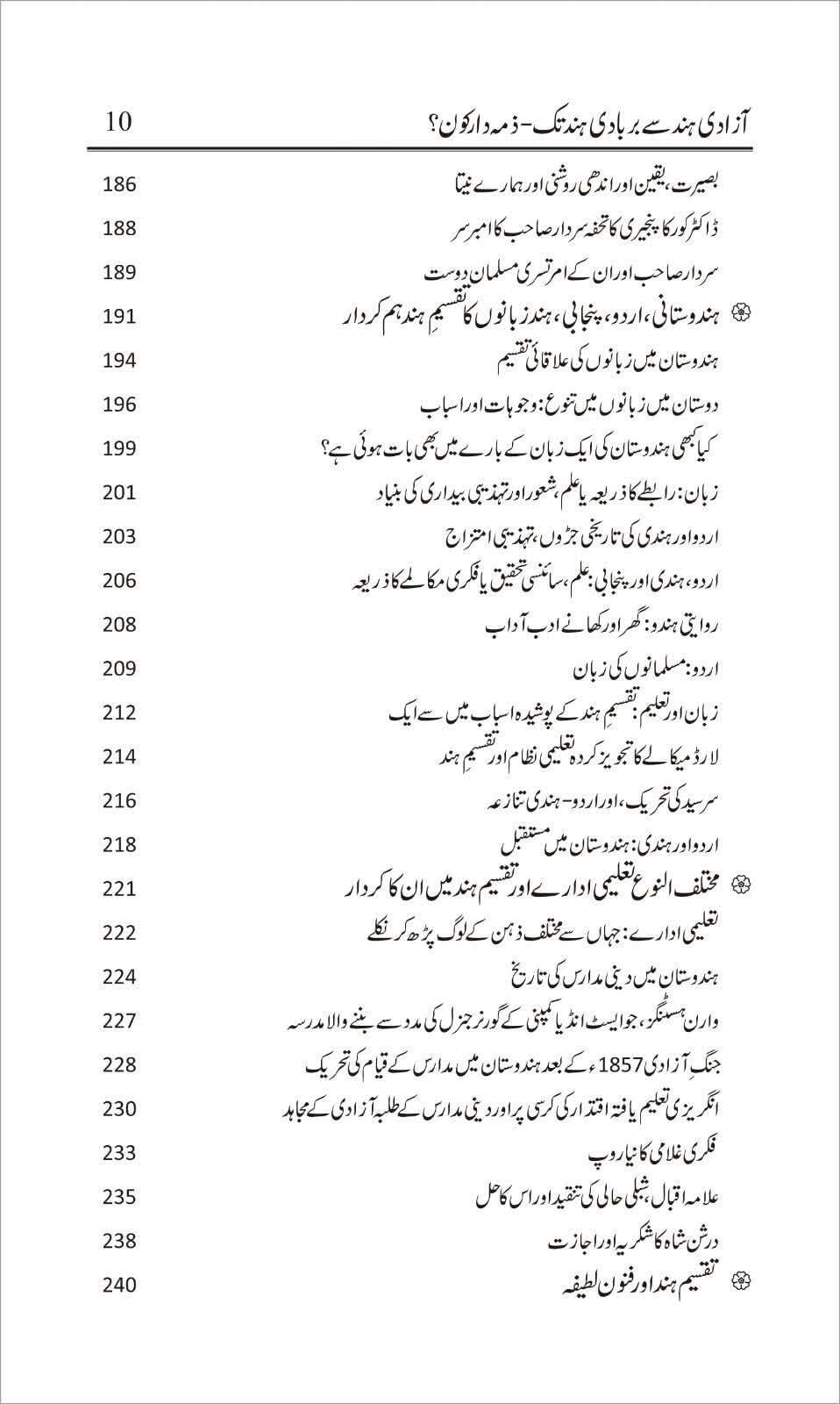 Azadi e Hind Say Barbad e Hind Tak - Zimadar Kon - آزادی ہند سے بربادی ہند - ذمہ دار کون؟