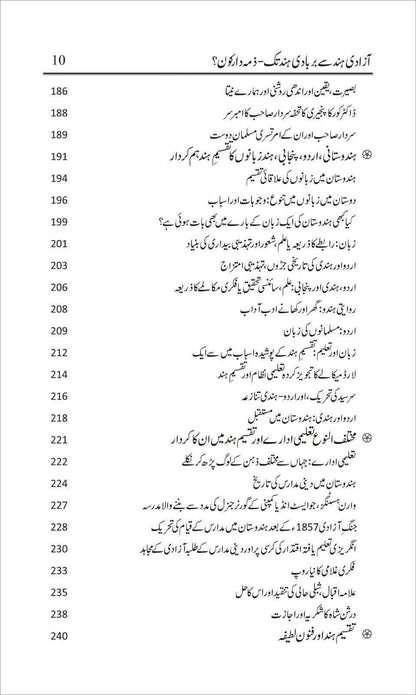 Azadi e Hind Say Barbad e Hind Tak - Zimadar Kon - آزادی ہند سے بربادی ہند - ذمہ دار کون؟