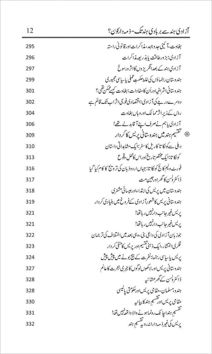 Azadi e Hind Say Barbad e Hind Tak - Zimadar Kon - آزادی ہند سے بربادی ہند - ذمہ دار کون؟