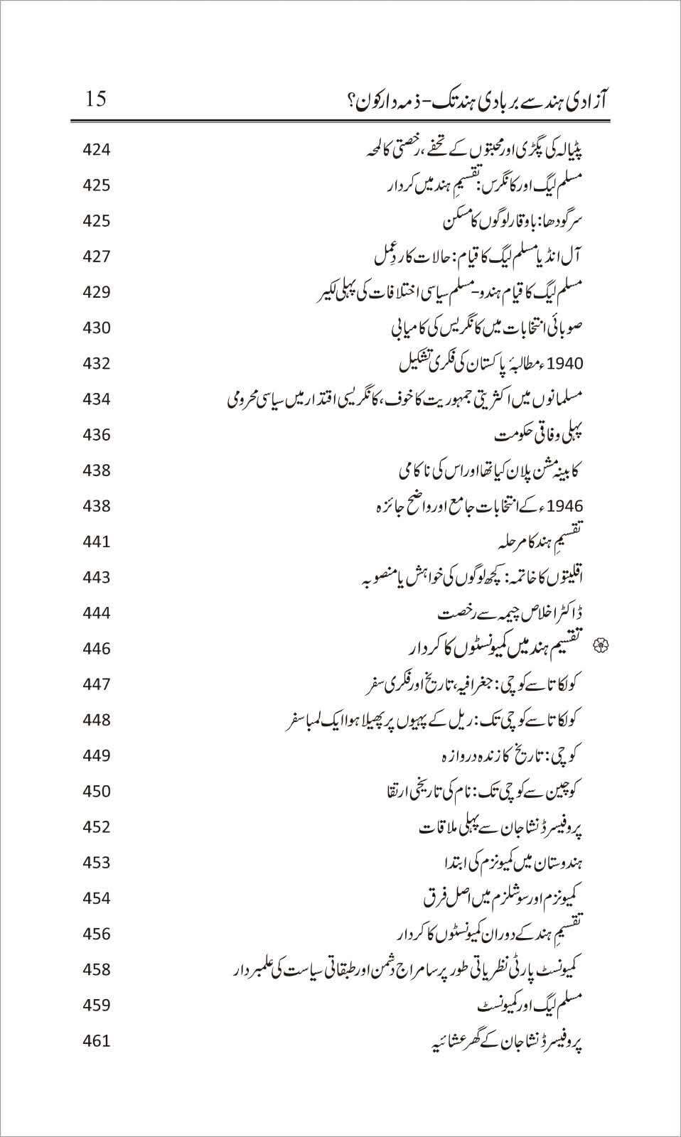 Azadi e Hind Say Barbad e Hind Tak - Zimadar Kon - آزادی ہند سے بربادی ہند - ذمہ دار کون؟