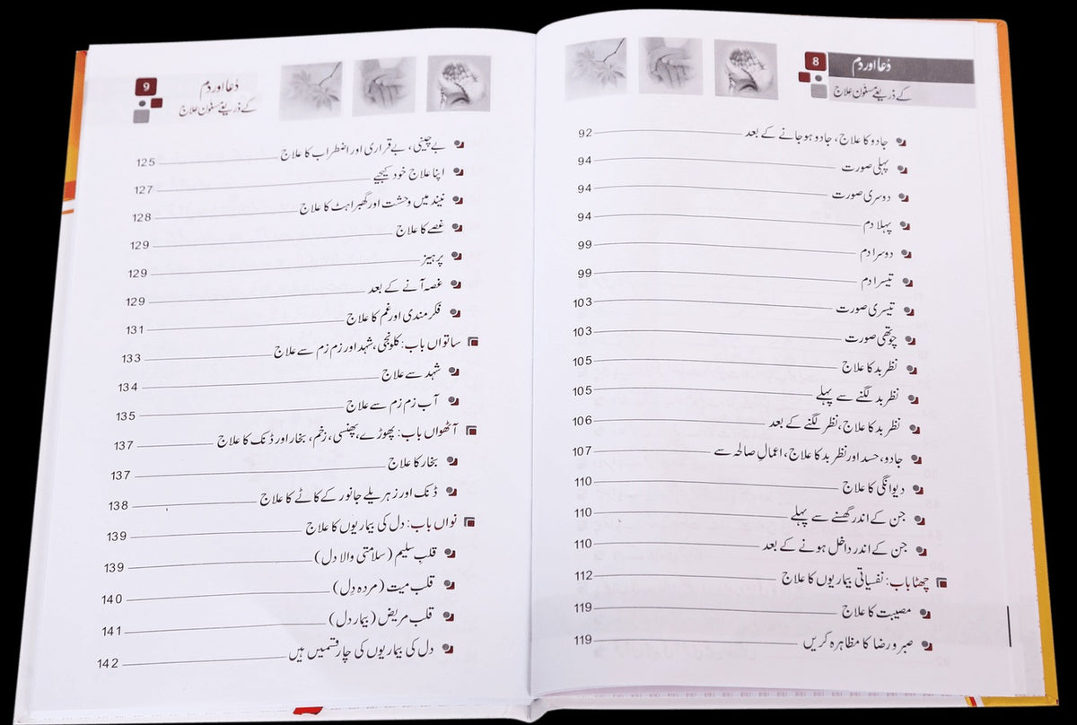 Dua Aur Dum Kay Zariyeh Masnon Ilaj - دعا اور دم کے ذریعے مسنون علاج