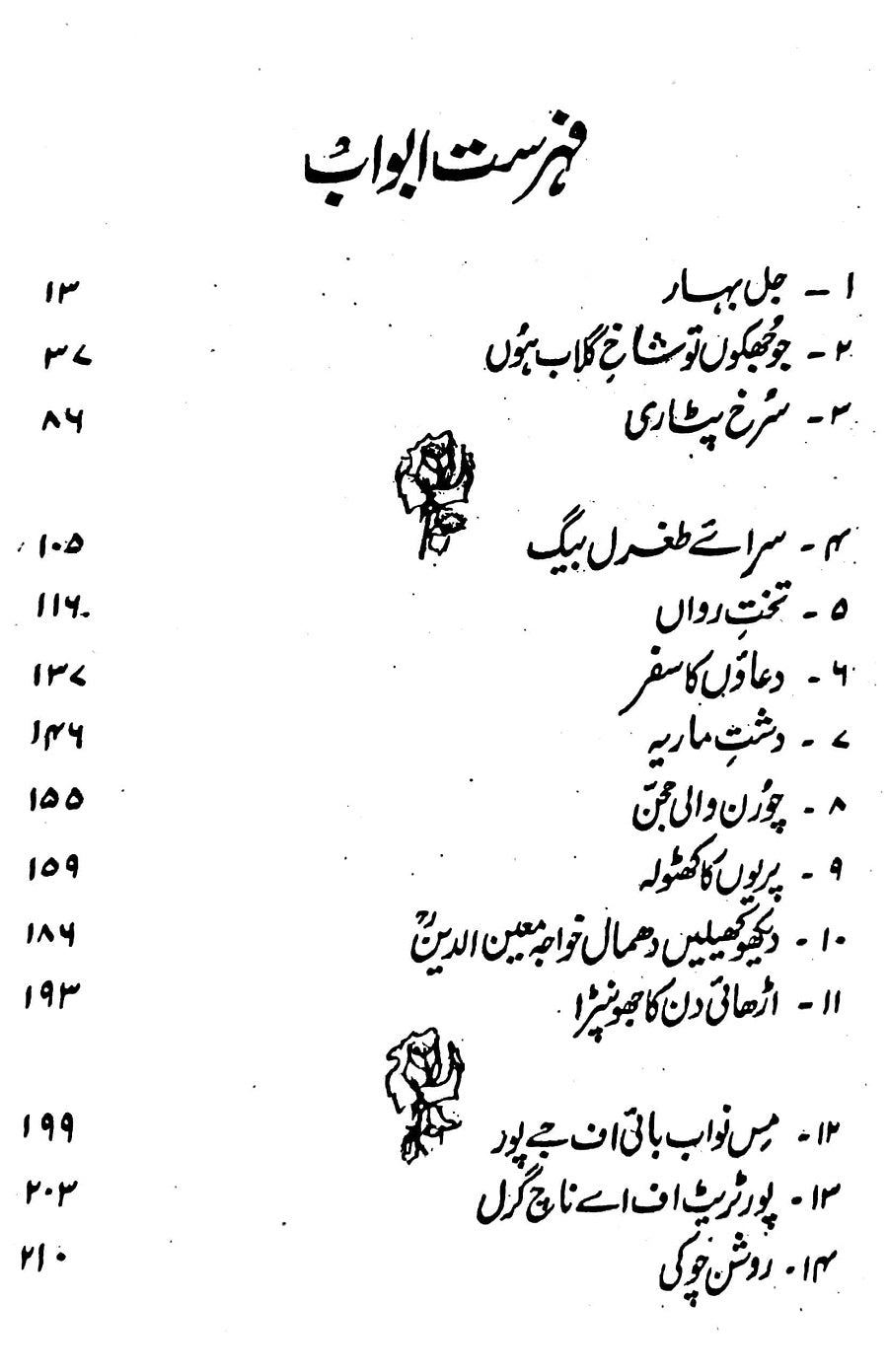 Gardish e Rang e Chaman - گردش رنگ چمن