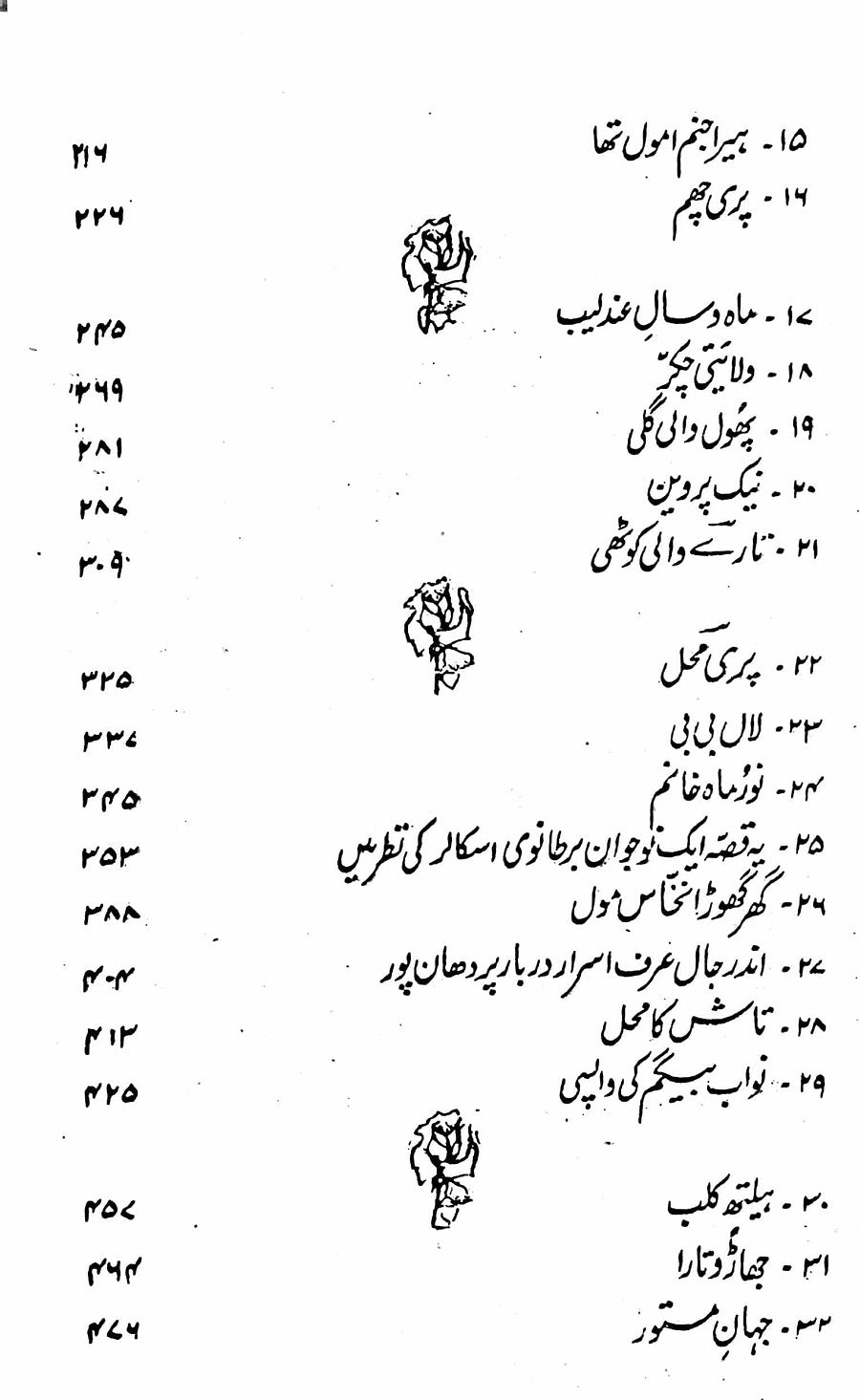 Gardish e Rang e Chaman - گردش رنگ چمن