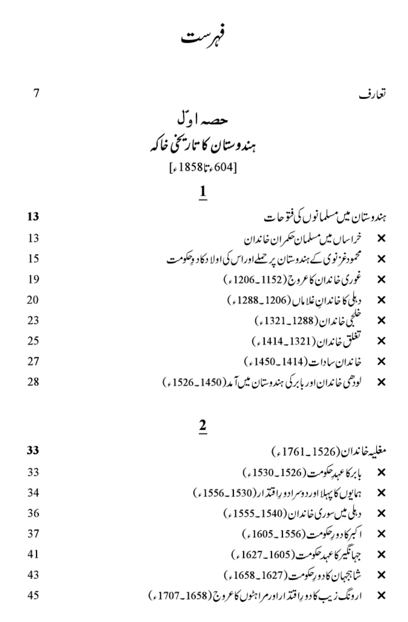 Hindustan Ka Tareekhi Khaka - ہندوستان تاریخی خاکہ