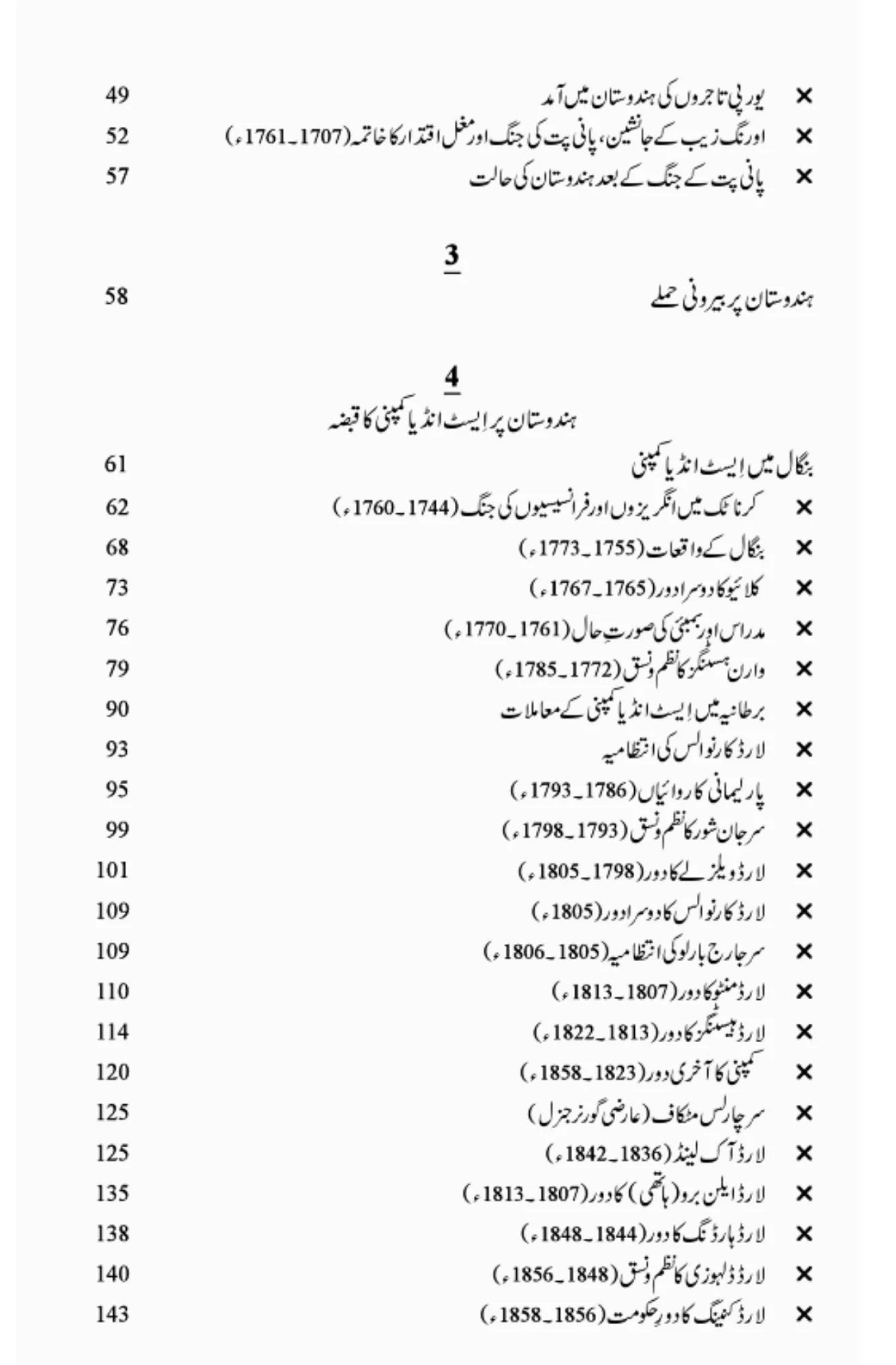 Hindustan Ka Tareekhi Khaka - ہندوستان تاریخی خاکہ