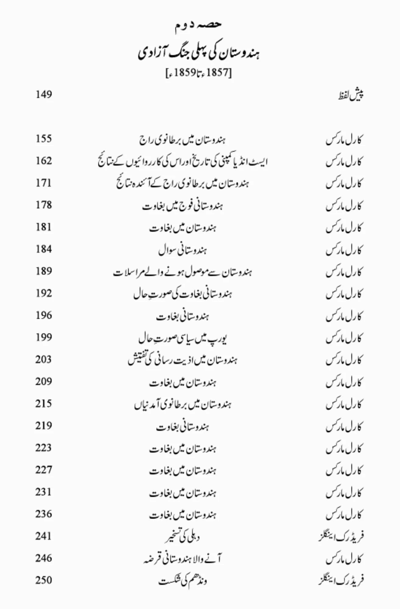 Hindustan Ka Tareekhi Khaka - ہندوستان تاریخی خاکہ