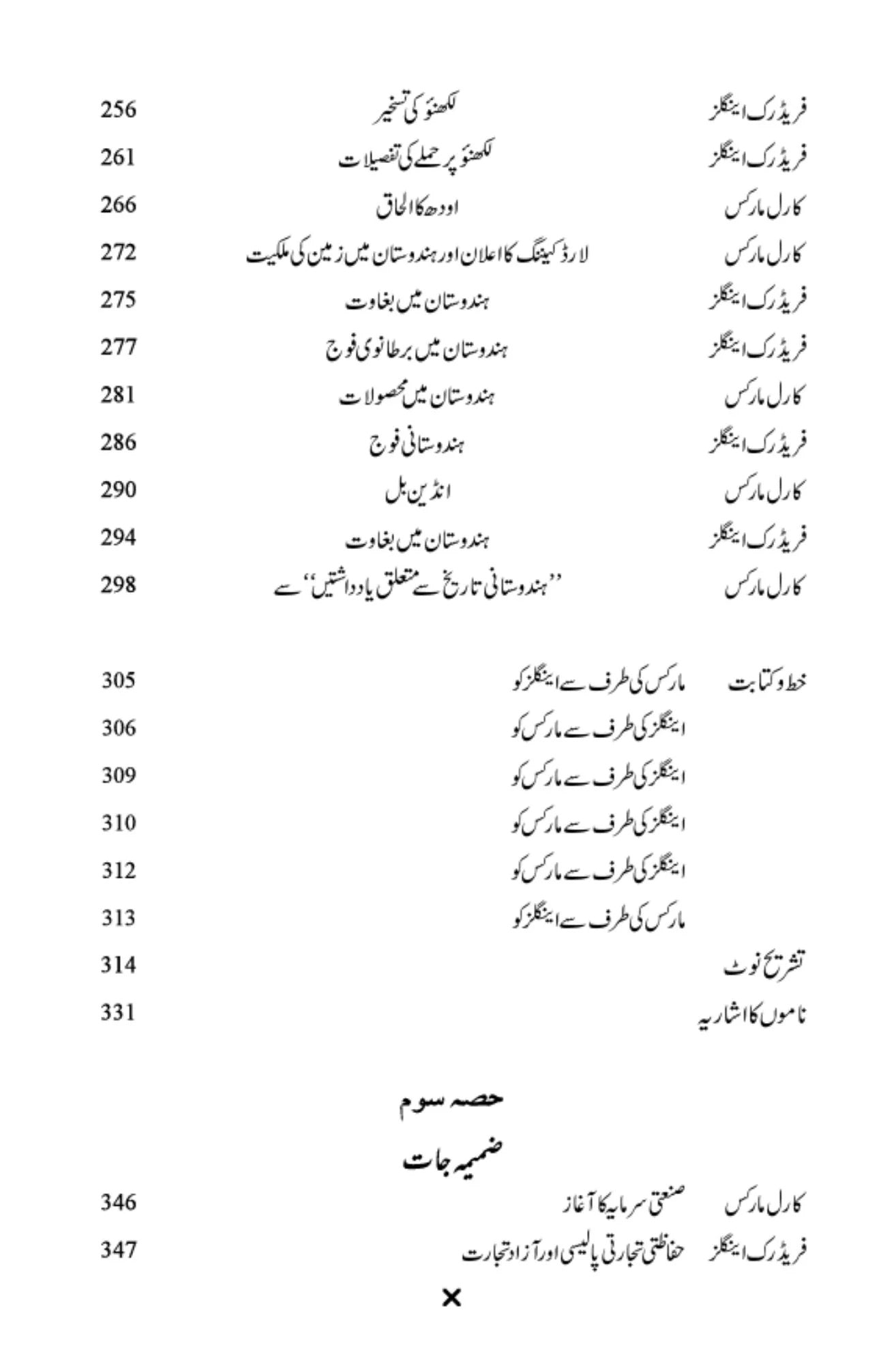 Hindustan Ka Tareekhi Khaka - ہندوستان تاریخی خاکہ