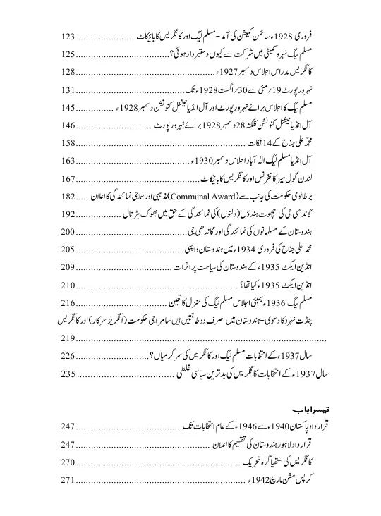 Hindustan Kiyun Taqseem Hoa - ہندوستان کیوں تقسیم ہوا؟