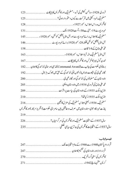 Hindustan Kiyun Taqseem Hoa - ہندوستان کیوں تقسیم ہوا؟