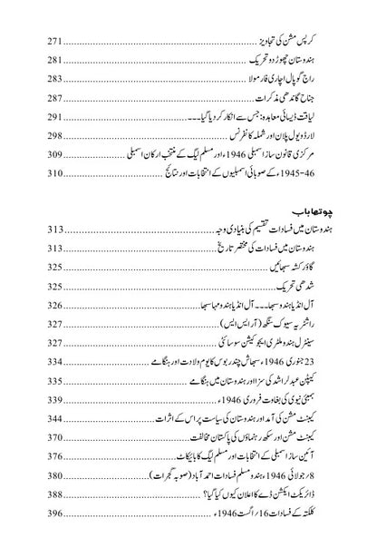 Hindustan Kiyun Taqseem Hoa - ہندوستان کیوں تقسیم ہوا؟