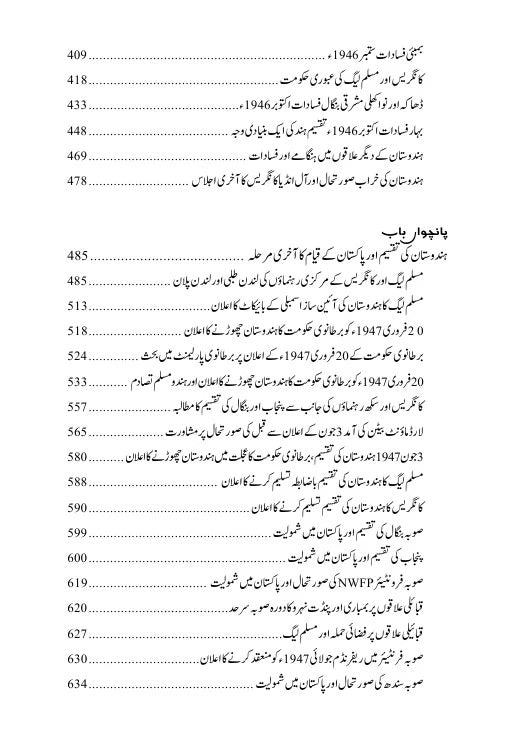Hindustan Kiyun Taqseem Hoa - ہندوستان کیوں تقسیم ہوا؟