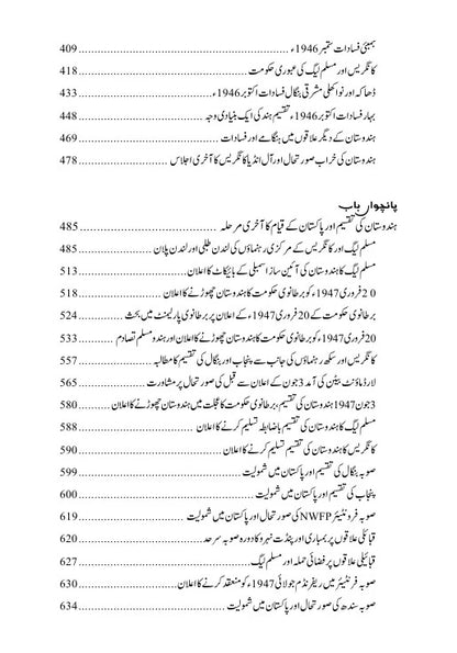 Hindustan Kiyun Taqseem Hoa - ہندوستان کیوں تقسیم ہوا؟