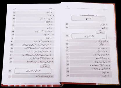 Inkar Hadith Say Inkar e Quran Tak - انکار حدیث سے انکار قرآن تک