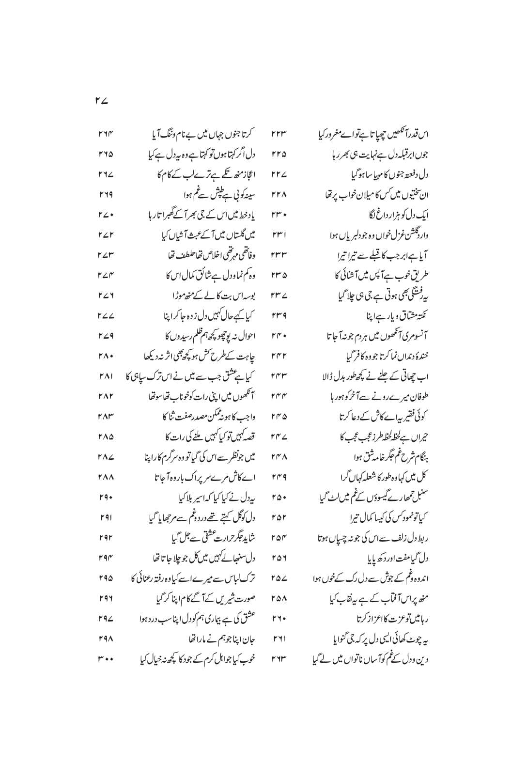 Intikhab Gazliat Mir