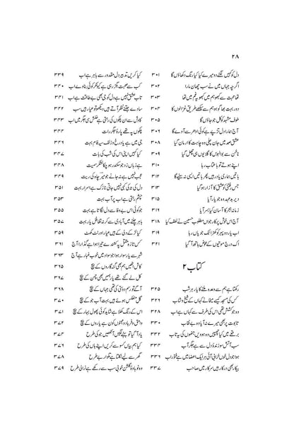 Intikhab Gazliat Mir